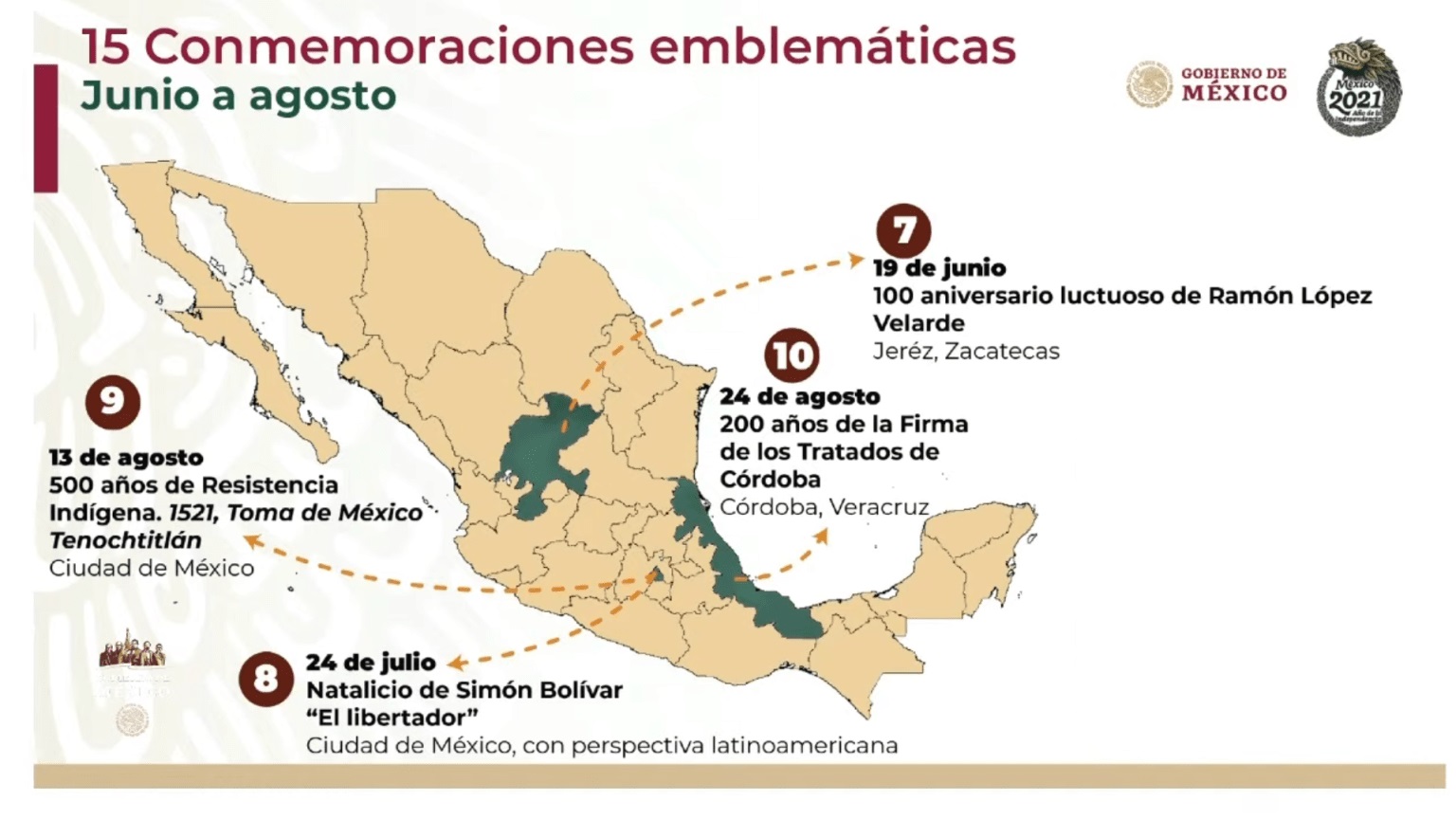 Las 15 conmemoraciones emblemáticas para 2021. (Foto: Redes sociales Gobierno de México)