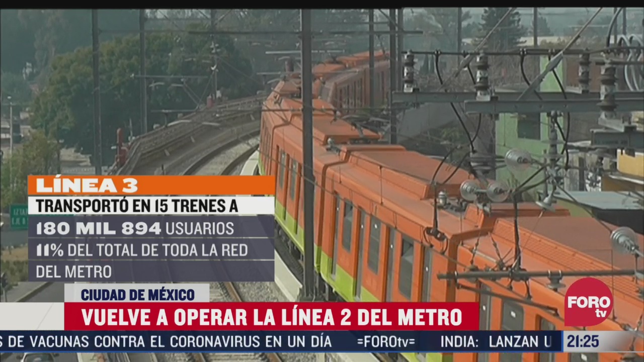 vuelve a operar la linea 2 del metro en la ciudad de mexico