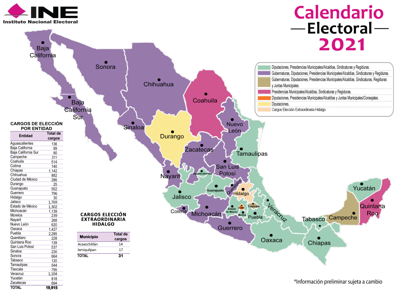 elecciones, INE, 2021, comicios, México