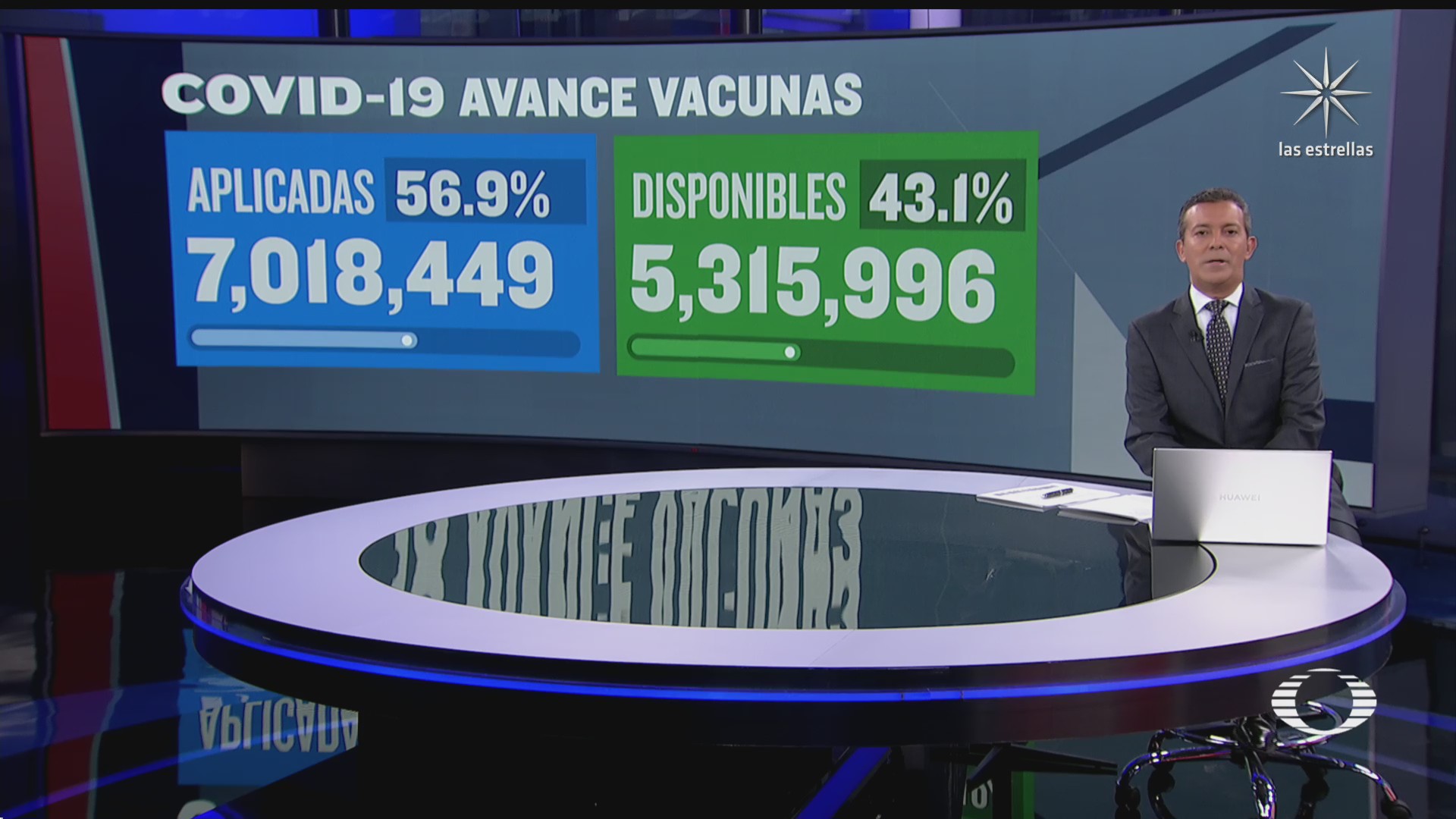 suman 7 millones 18 mil 449 vacunas aplicadas contra covid en mexico