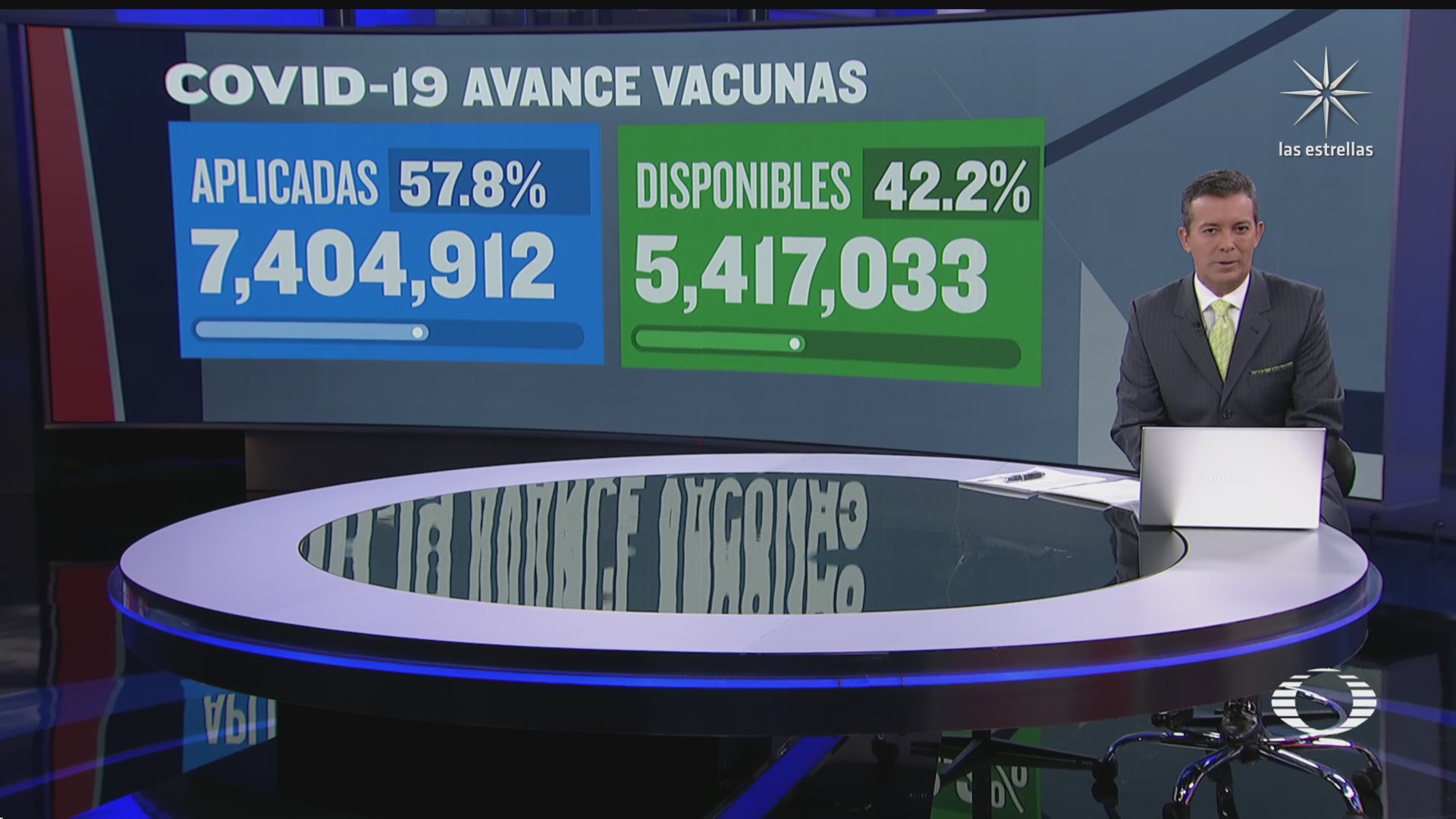 suman 7 millones 404 mil 912 vacunas contra covid aplicadas en mexico