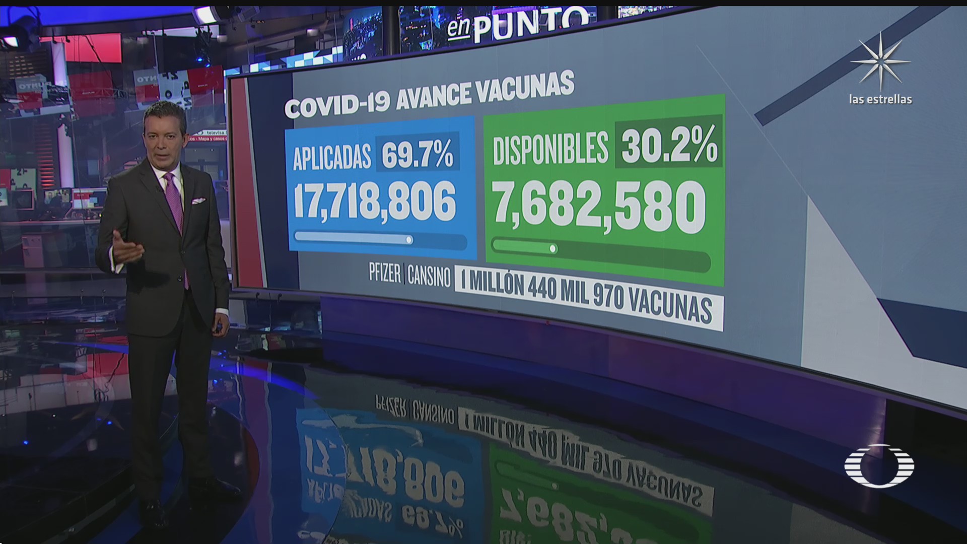 en mexico se han aplicado 17 millones 718 mil 806 vacunas contra covid