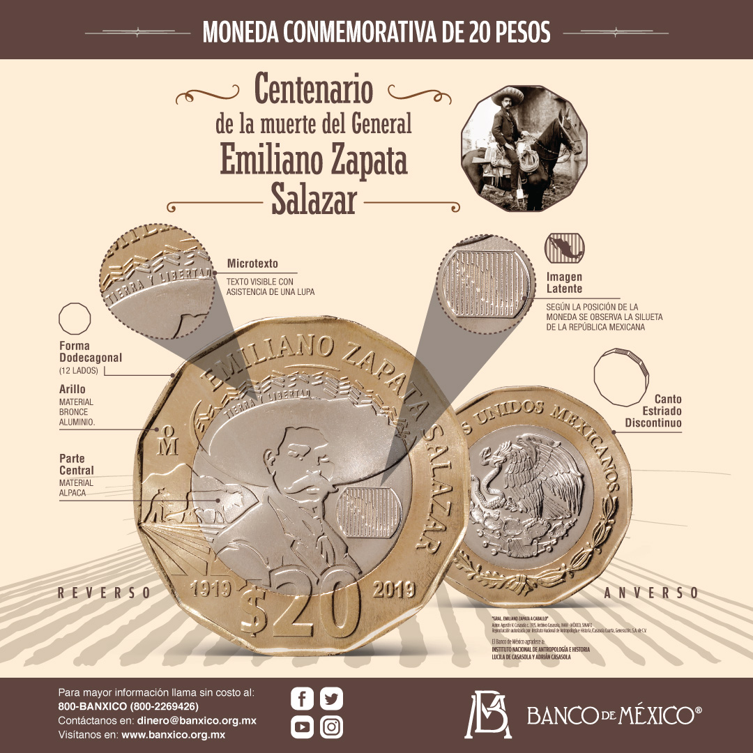 Banxico anunció lanzamiento de esta nueva moneda de 20 pesos en honor a Emiliano Zapata