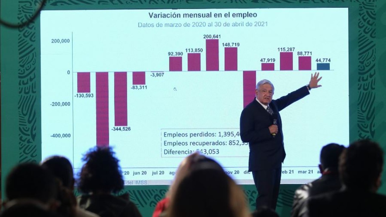 López Obrador da cifras de remesas y empleos
