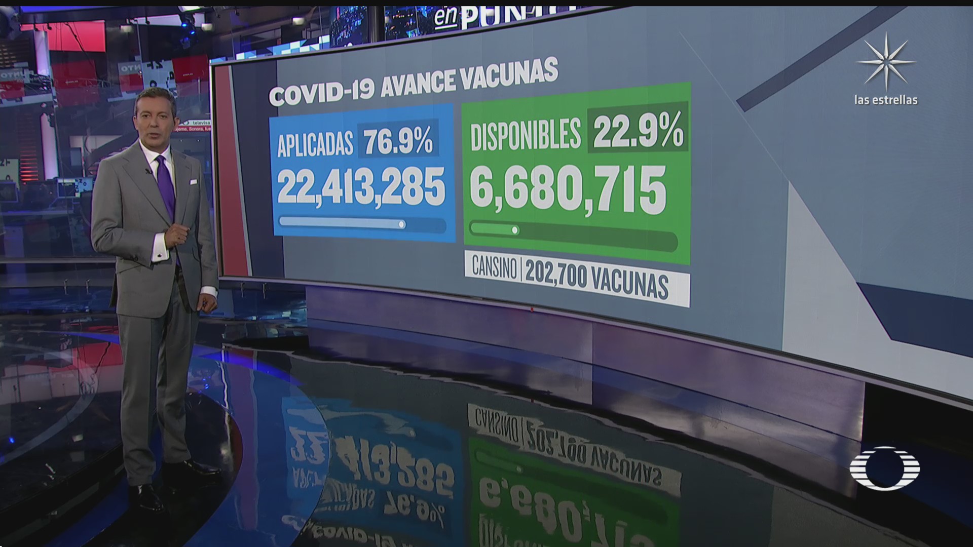 se han aplicado 22 millones 413 mil 285 vacunas contra covid en mexico