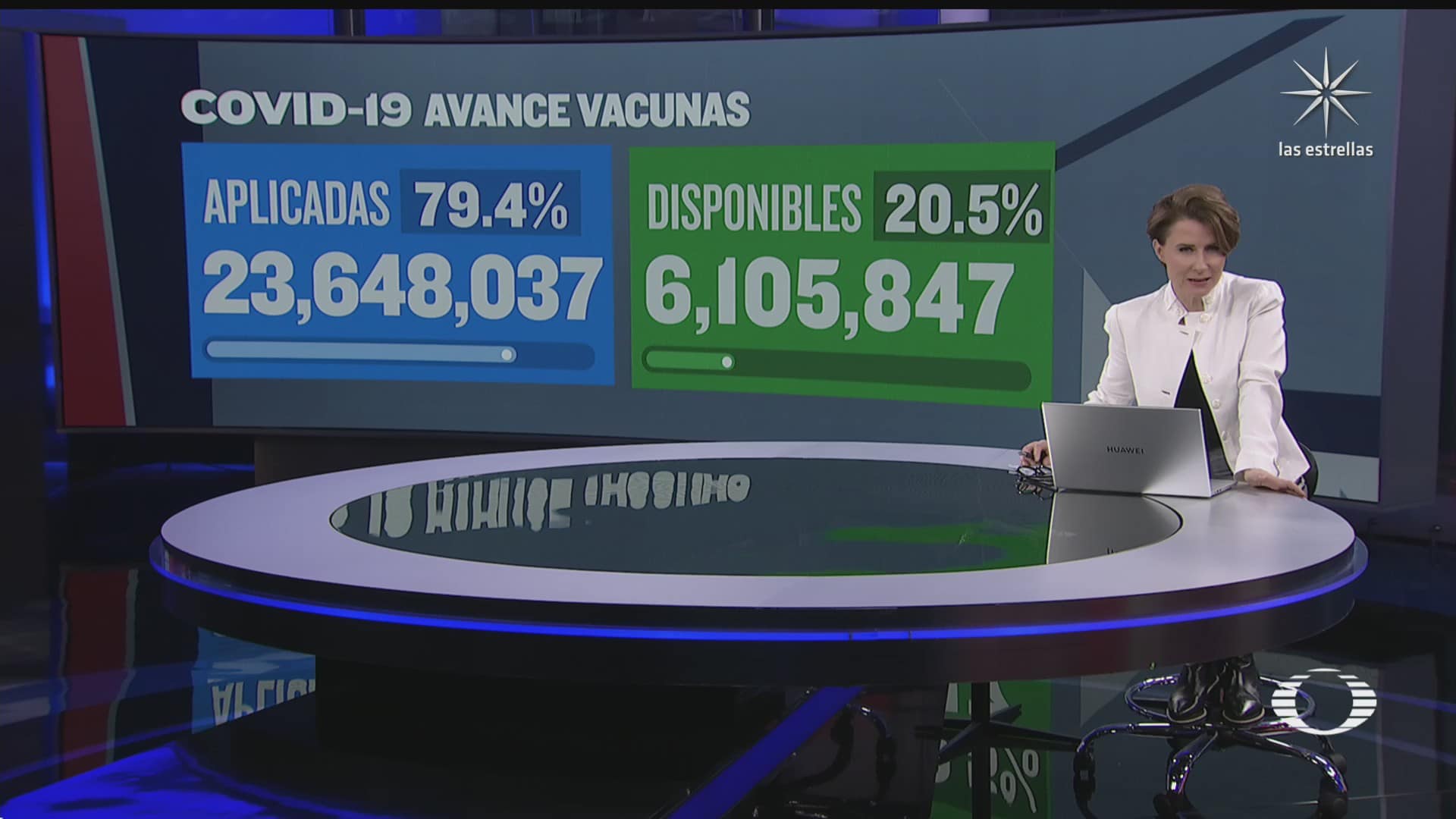 suman 23 millones 648 mil 37 vacunas contra covid aplicadas en mexico