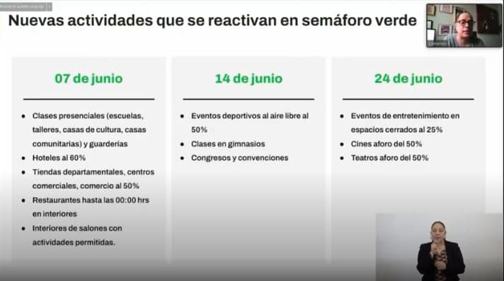 Actividades en semáforo verde en la Ciudad de México
