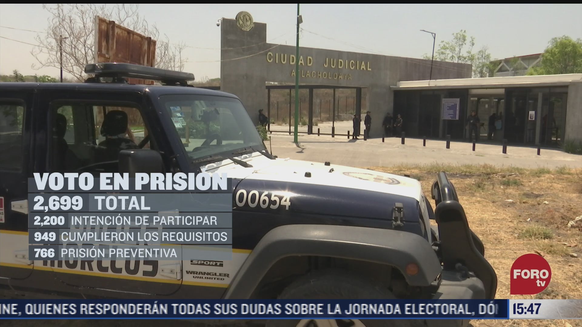 votan 766 mexicanos en prision preventiva