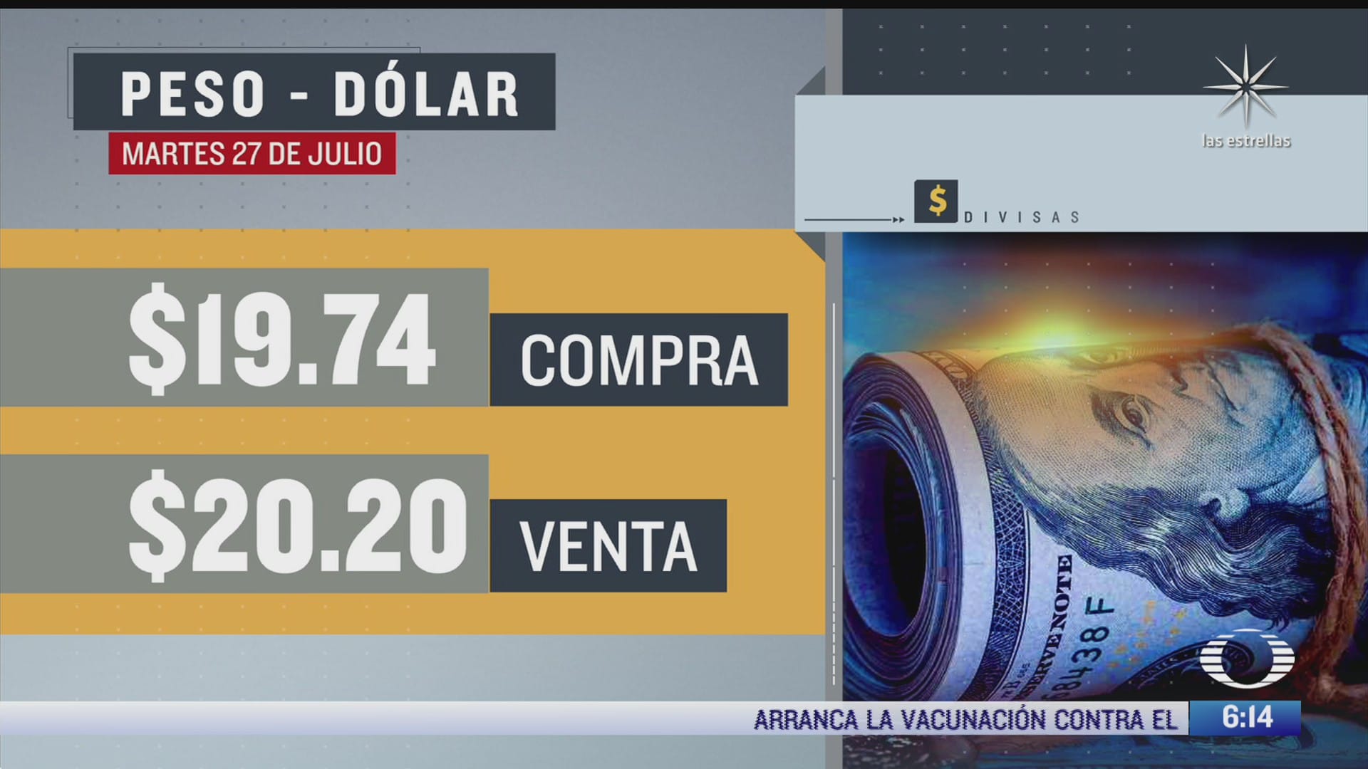 el dolar se vendio en 20 20 en la cdmx del 27 julio