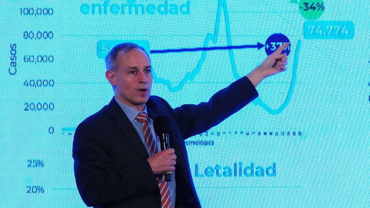 Hugo López Gatell en conferencia matutina de López Obrador