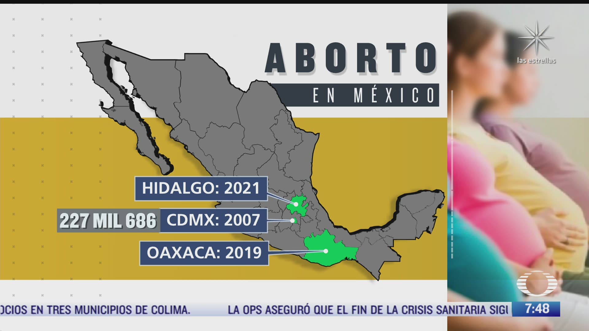 que estados aprueban el aborto en mexico