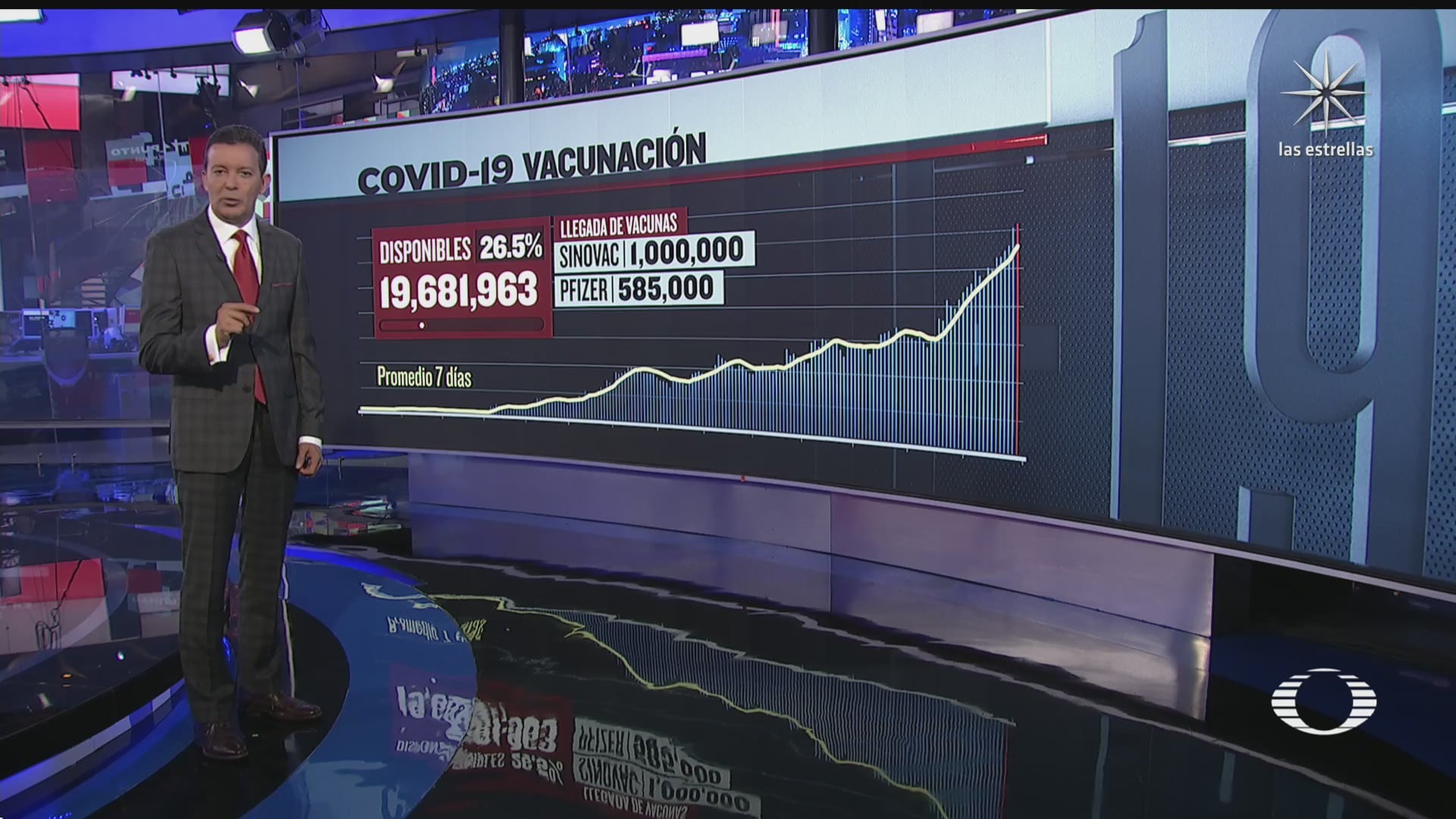 se han aplicado 54 millones 542 mil 551 vacunas contra covid en mexico