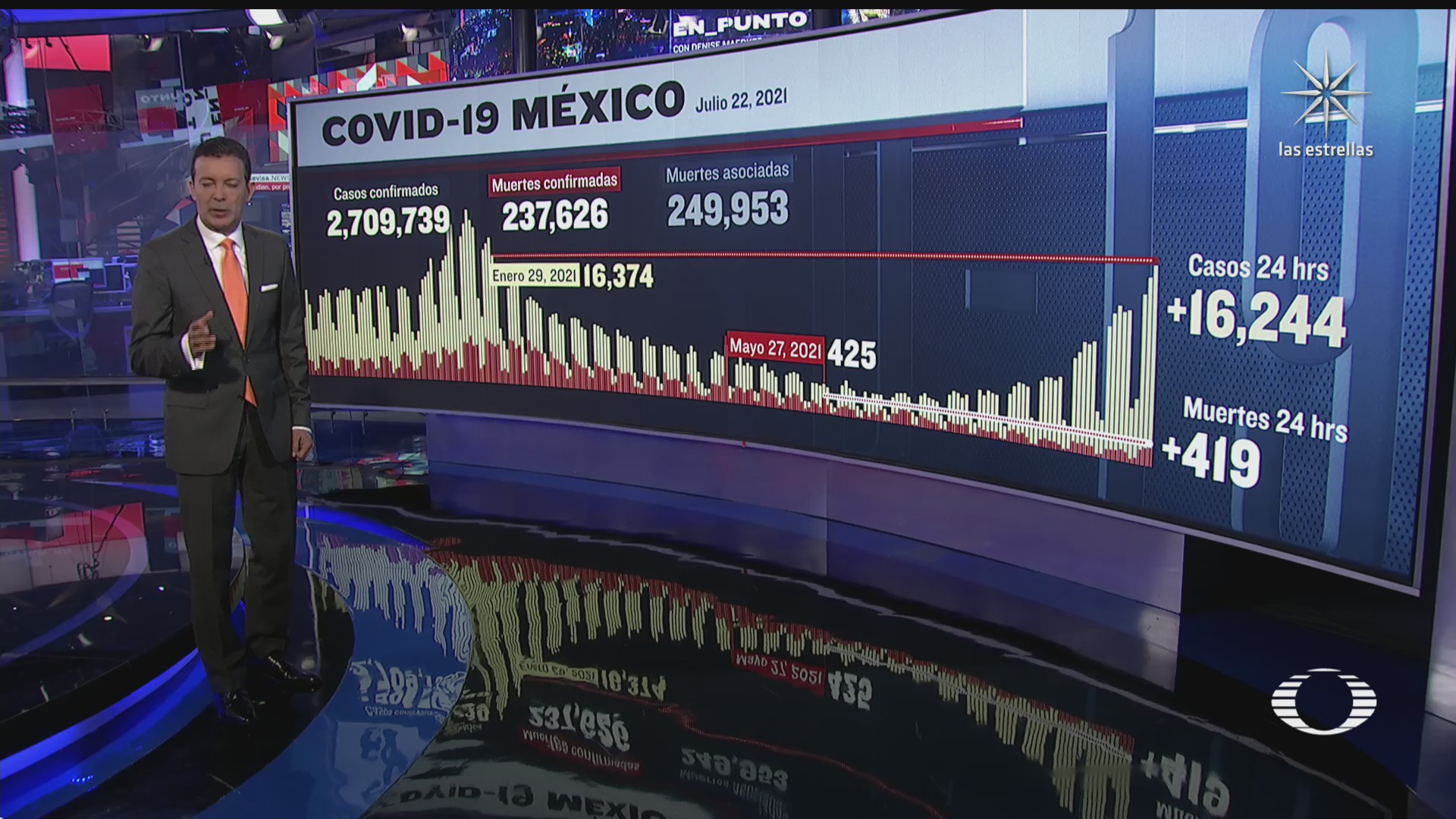 suman en mexico 237 mil 626 muertos por covid