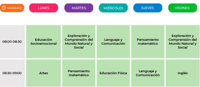 Aprende en Casa en preescolar ciclo escolar 2021-2022: materias, horarios y canales