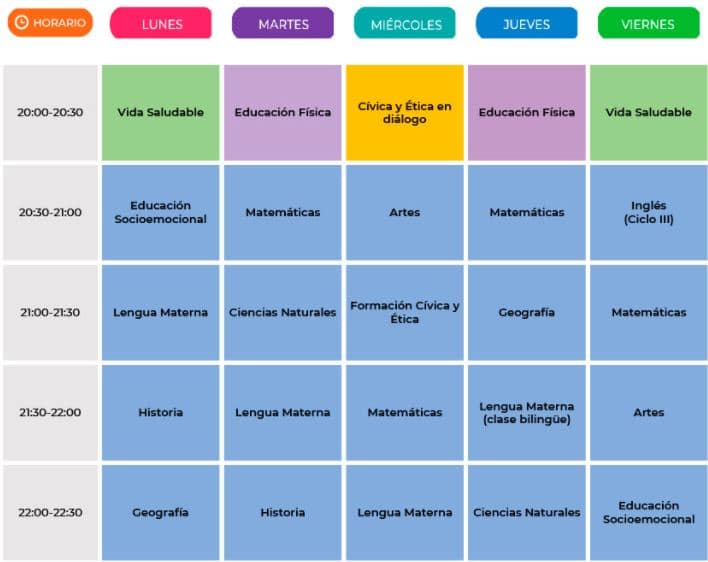 Aprende en Casa de sexto de primaria ciclo escolar 2021-2022: materias, horarios y canales