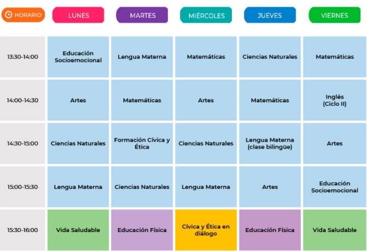 Aprende en Casa de tercero de primaria ciclo escolar 2021-2022: materias, horarios y canales