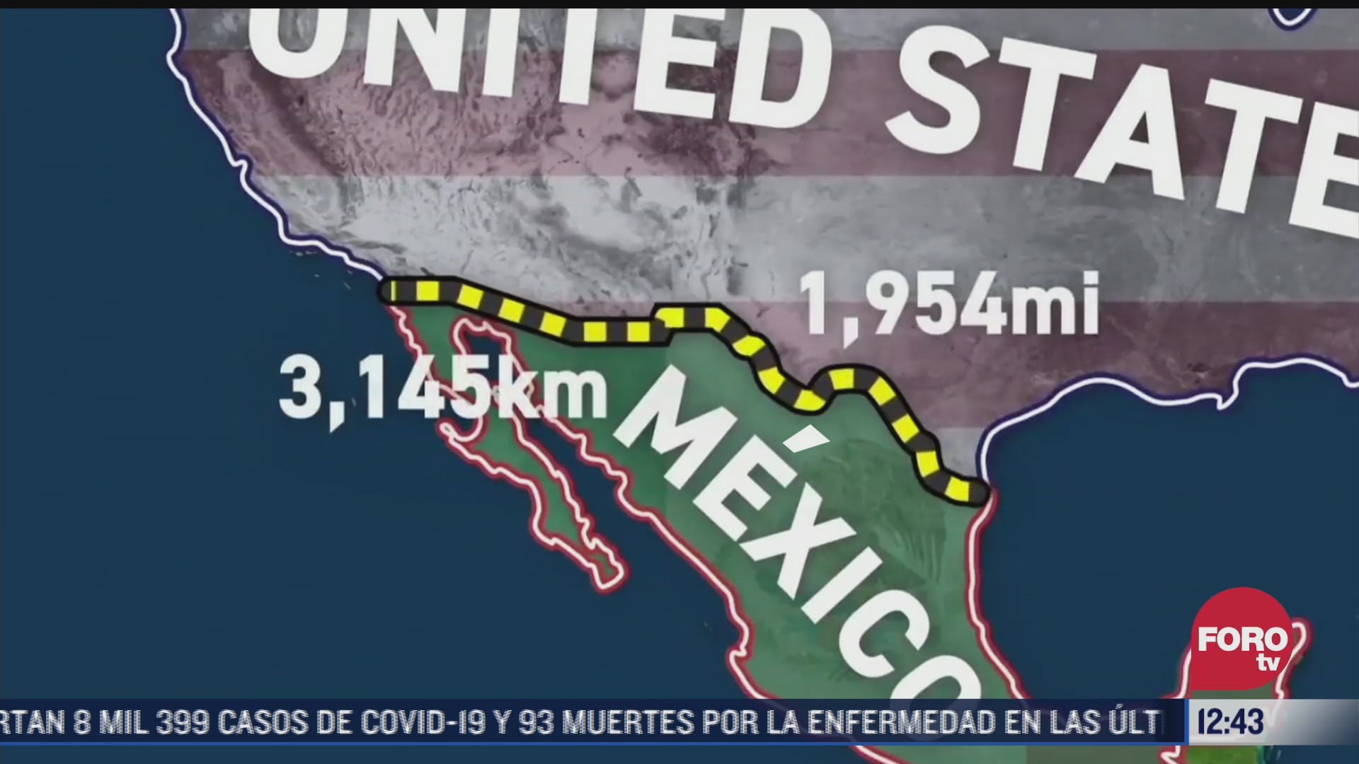 cierre de frontera de mexico y eeuu causa crisis economica