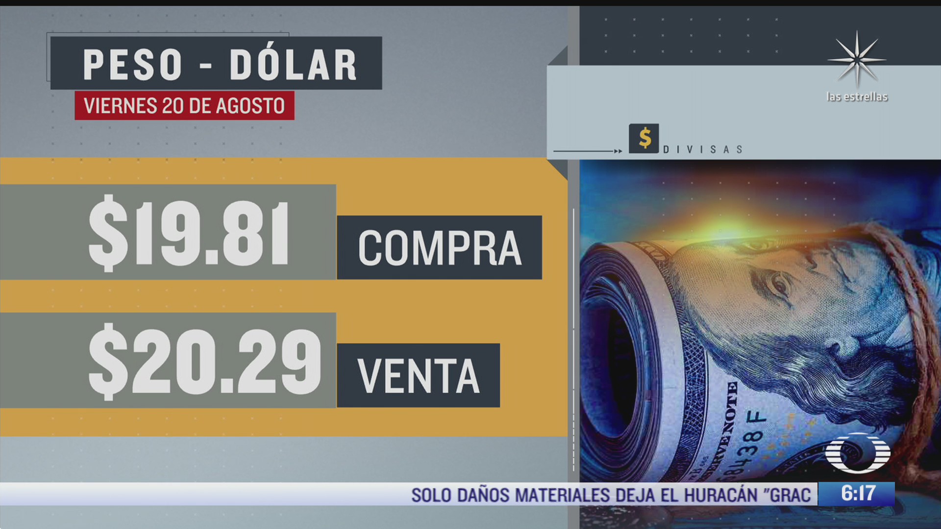 el dolar se vendio en 20 29 en la cdmx del 20 agosto