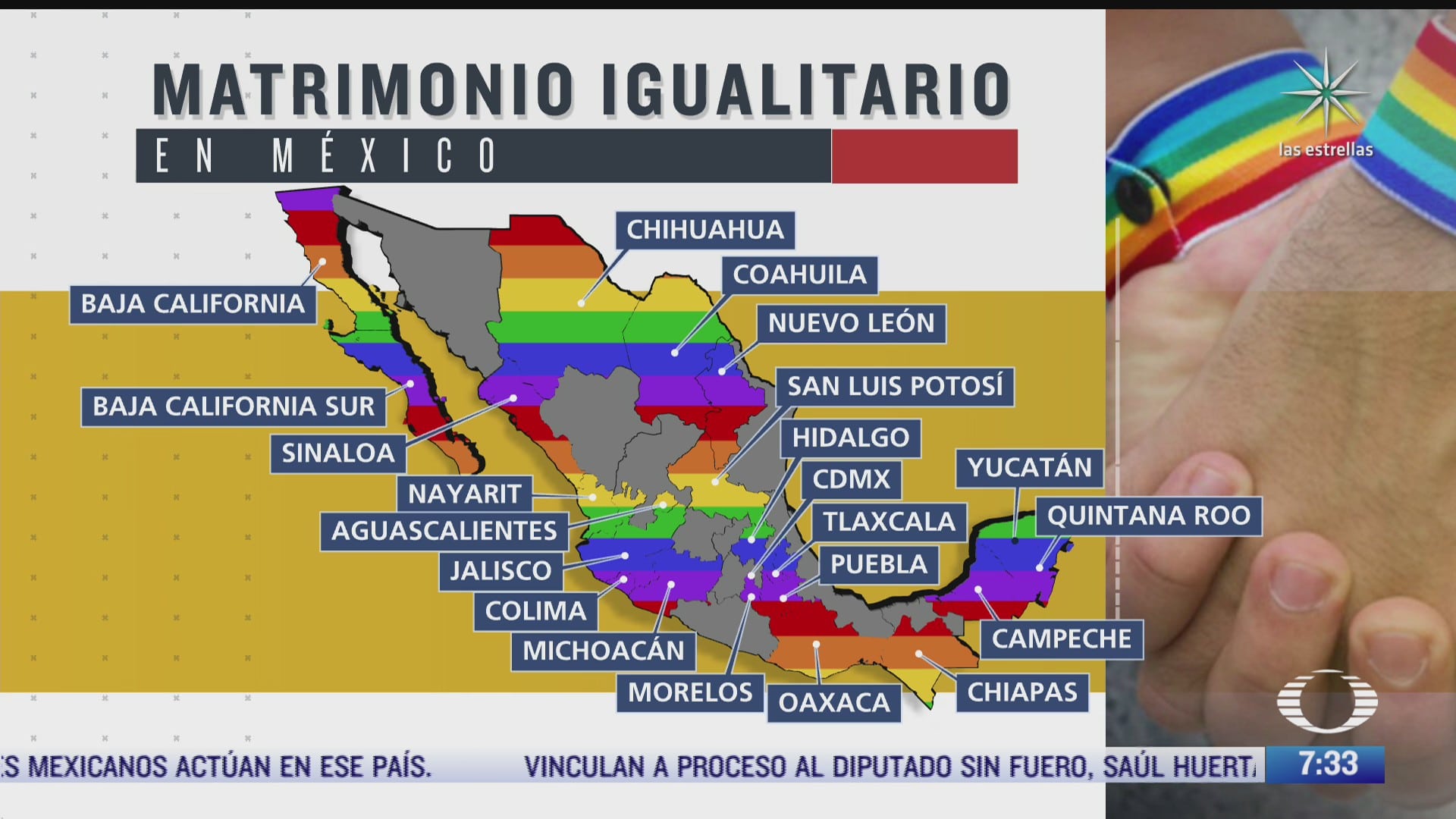 que estados han aprobado el matrimonio igualitario en mexico