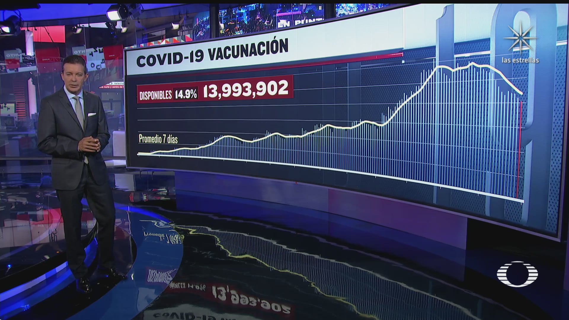 se han aplicado 79 millones 933 mil 762 vacunas contra covid 19 en mexico