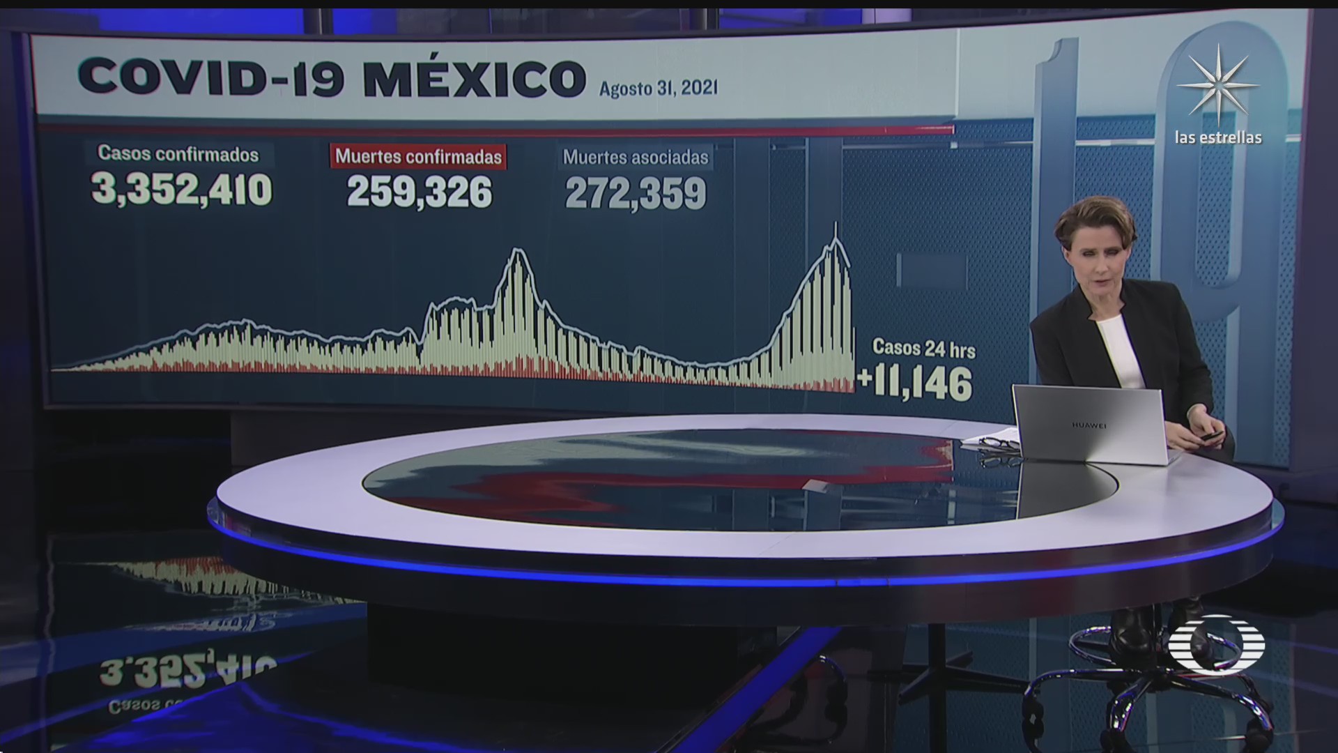 suman en mexico 259 mil 326 muertos por covid
