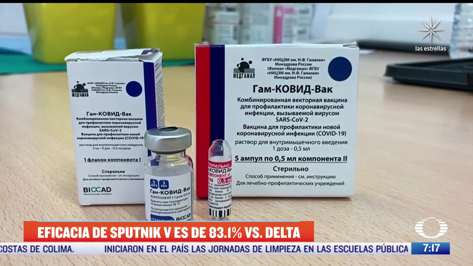 Vacuna Sputnik V tiene eficacia de 83.1% contra variante Delta de COVID-19