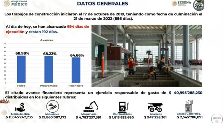Gastos financieros por la construcción del aeropuerto en Santa Lucia. Fuente: YouTube Gobierno de México