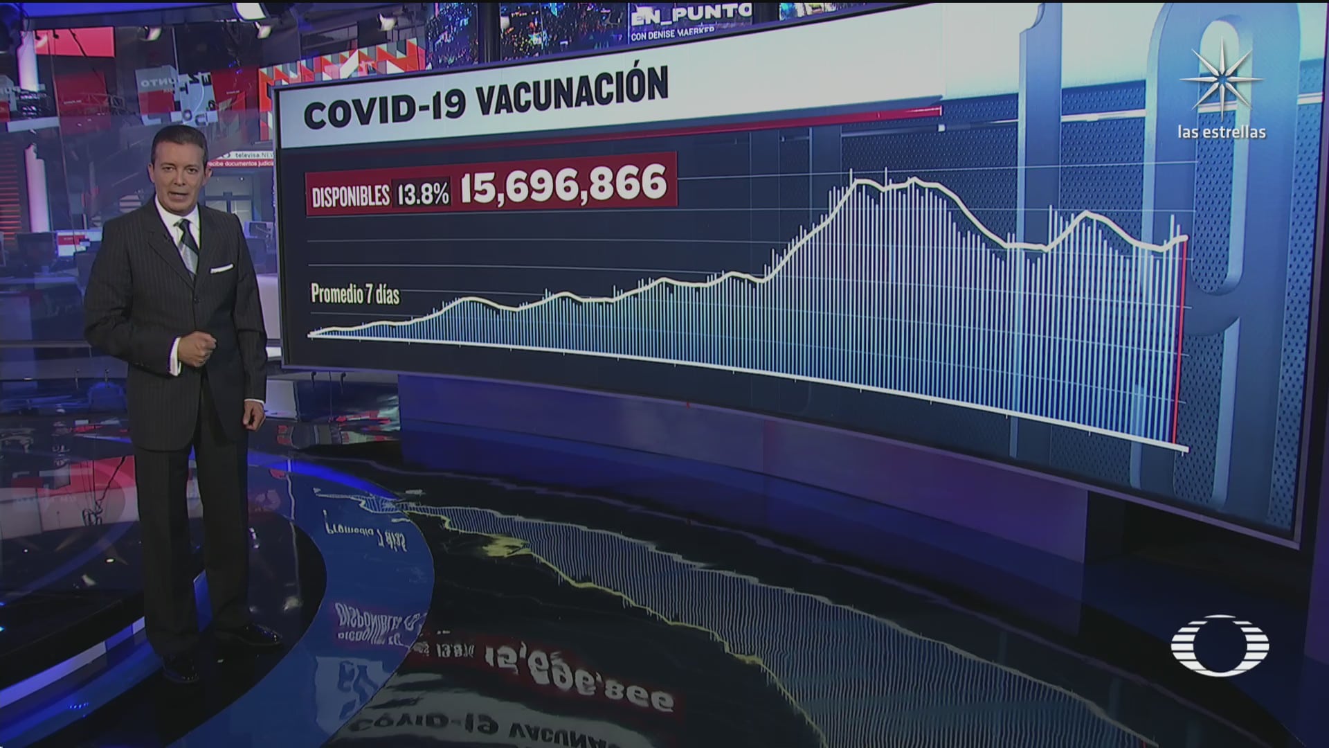 han sido aplicadas 98 millones 282 mil 544 vacunas contra covid 19 en mexico