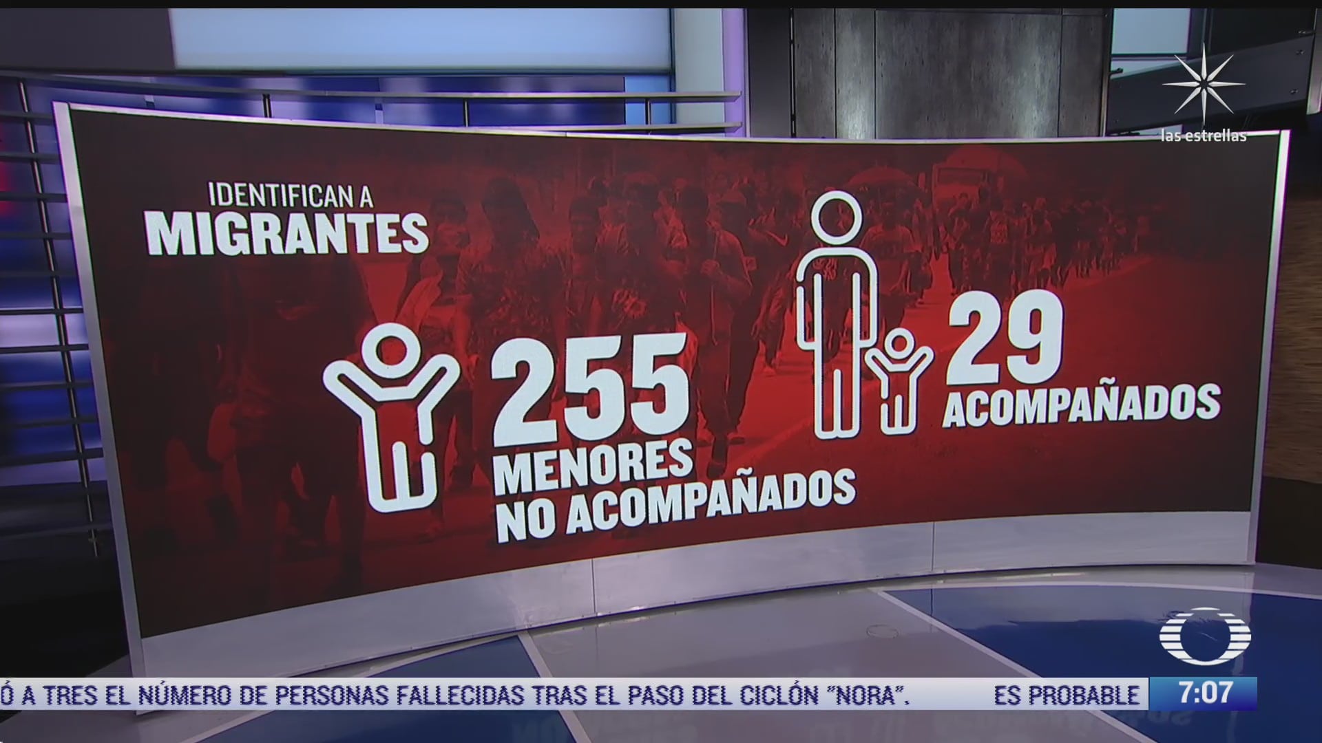 instituto nacional de migracion ha identificado a mas de 143 mil migrantes en mexico