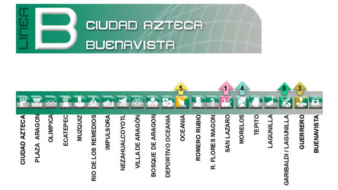 Cuáles son las estaciones de la Línea B del Metro CDMX