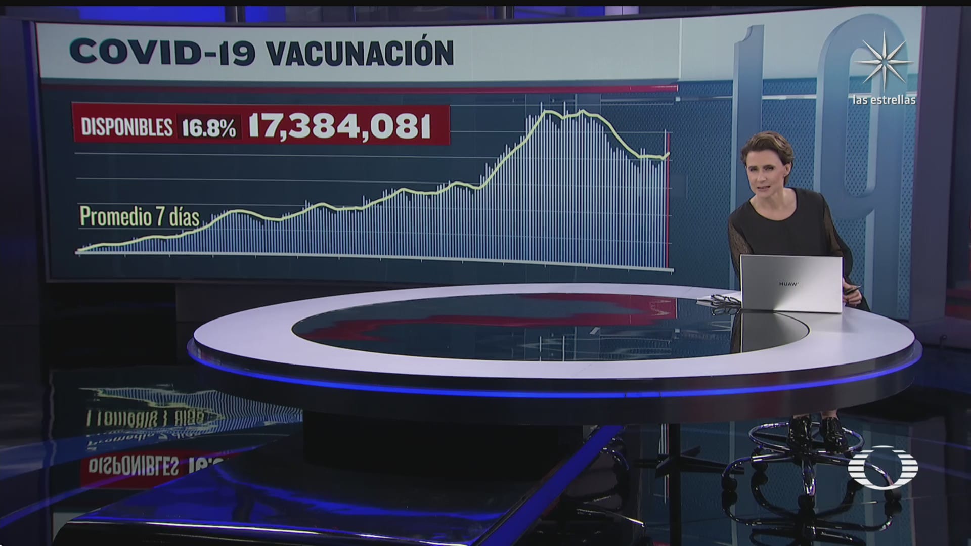 Más de 17 millones de vacunas disponibles en México