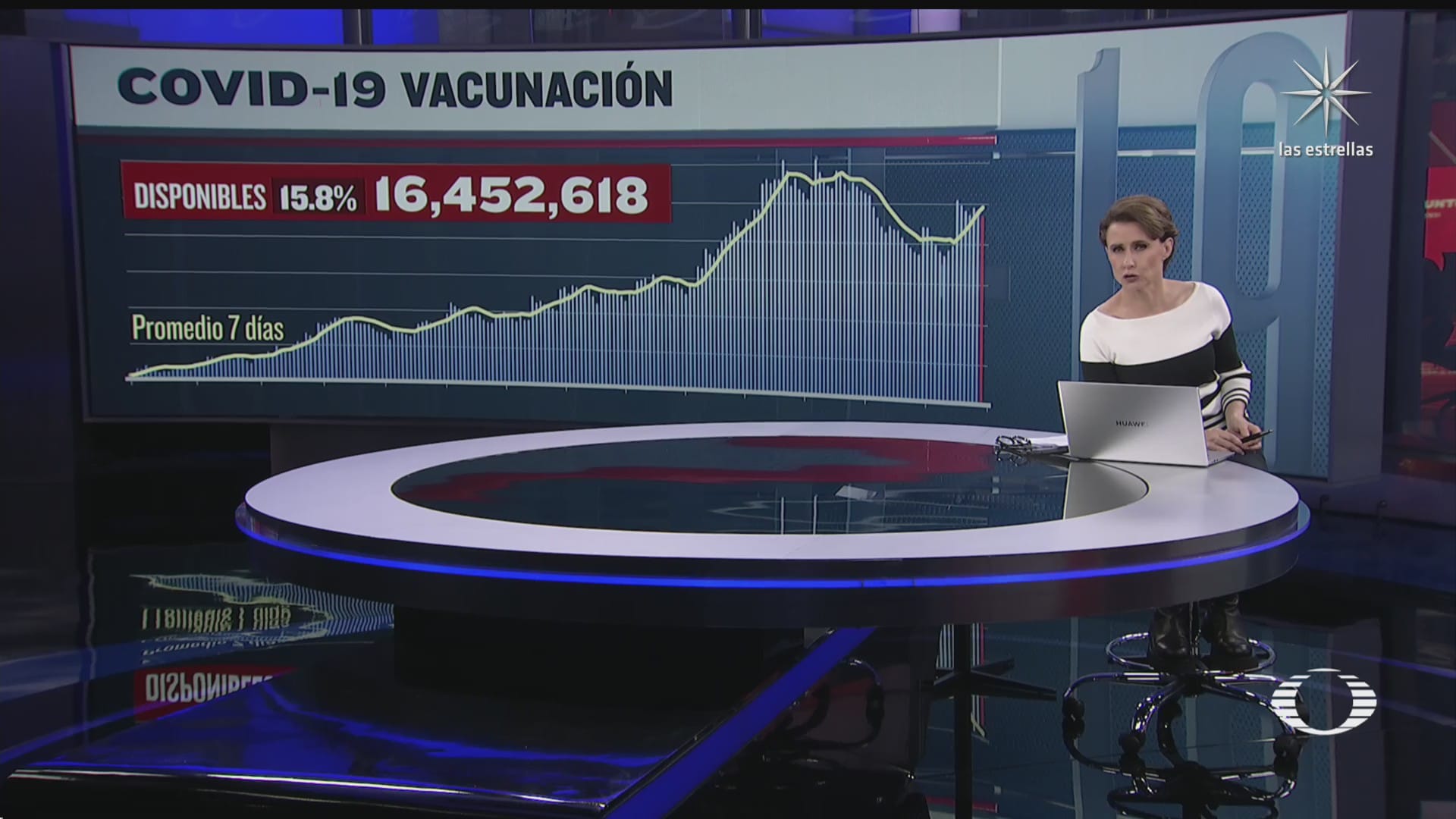 se han aplicado 87 millones 750 mil 381 vacunas contra covid 19 en mexico