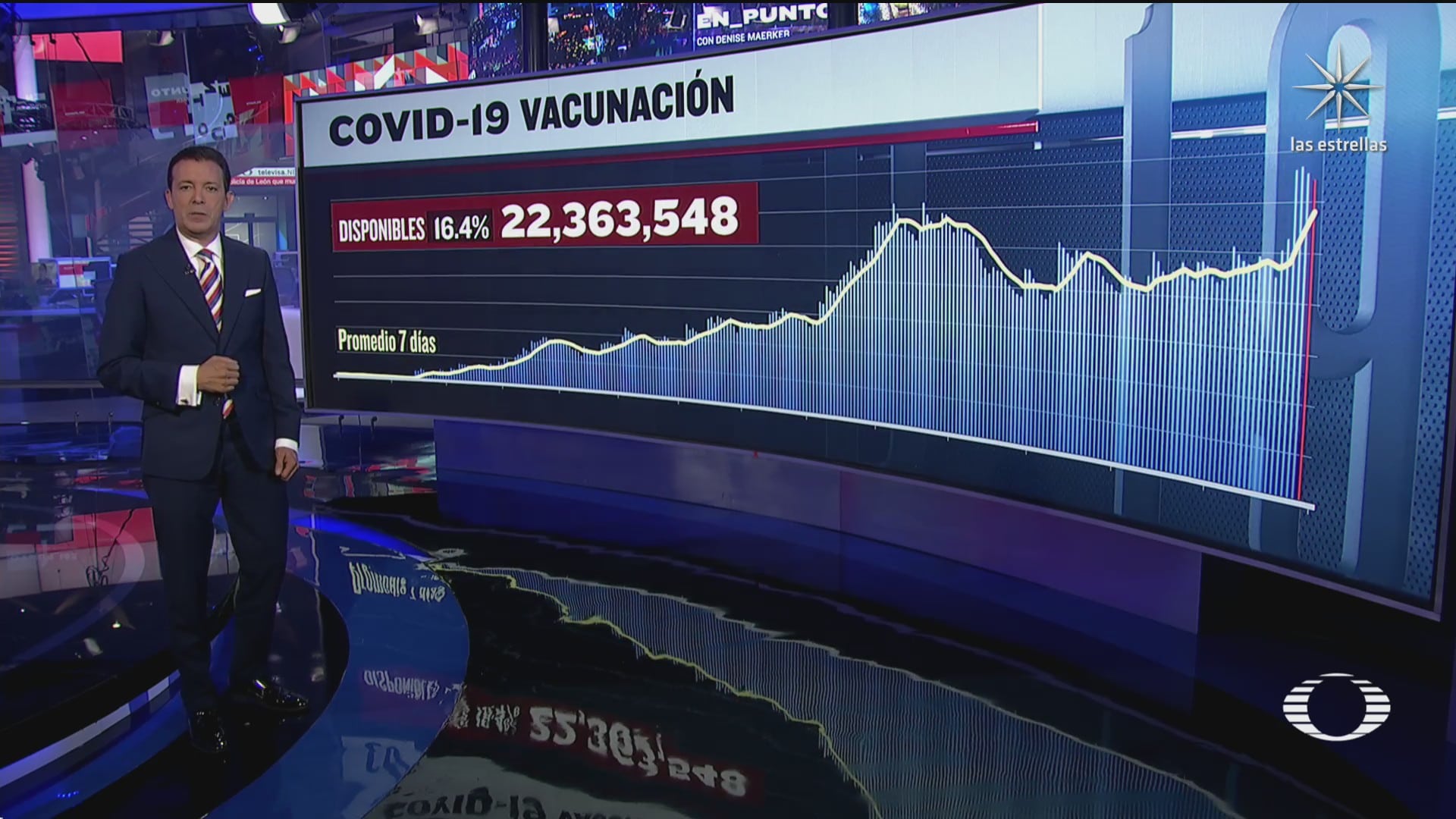 han sido aplicadas 113 millones 957 mil 610 vacunas contra covid 19 en mexico