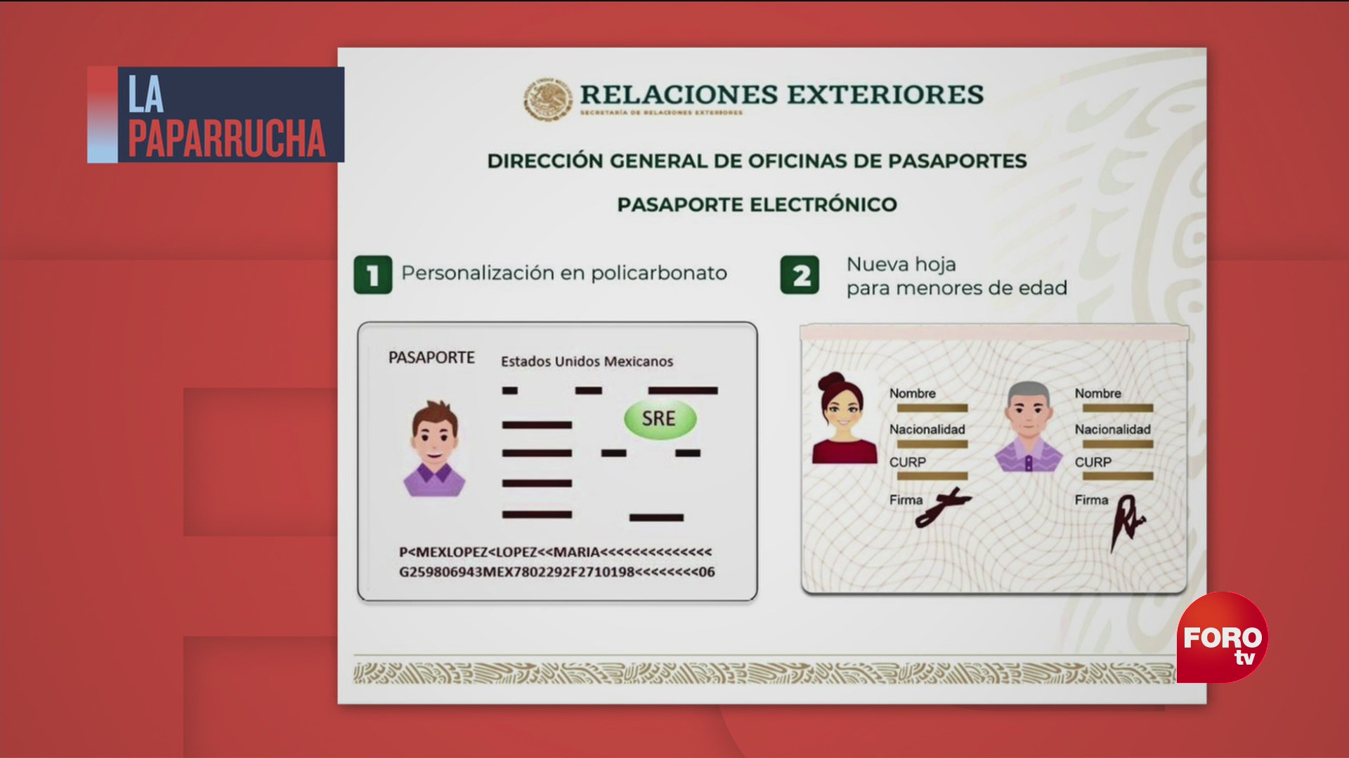 pasaportes electronicos mexicanos la paparrucha del dia