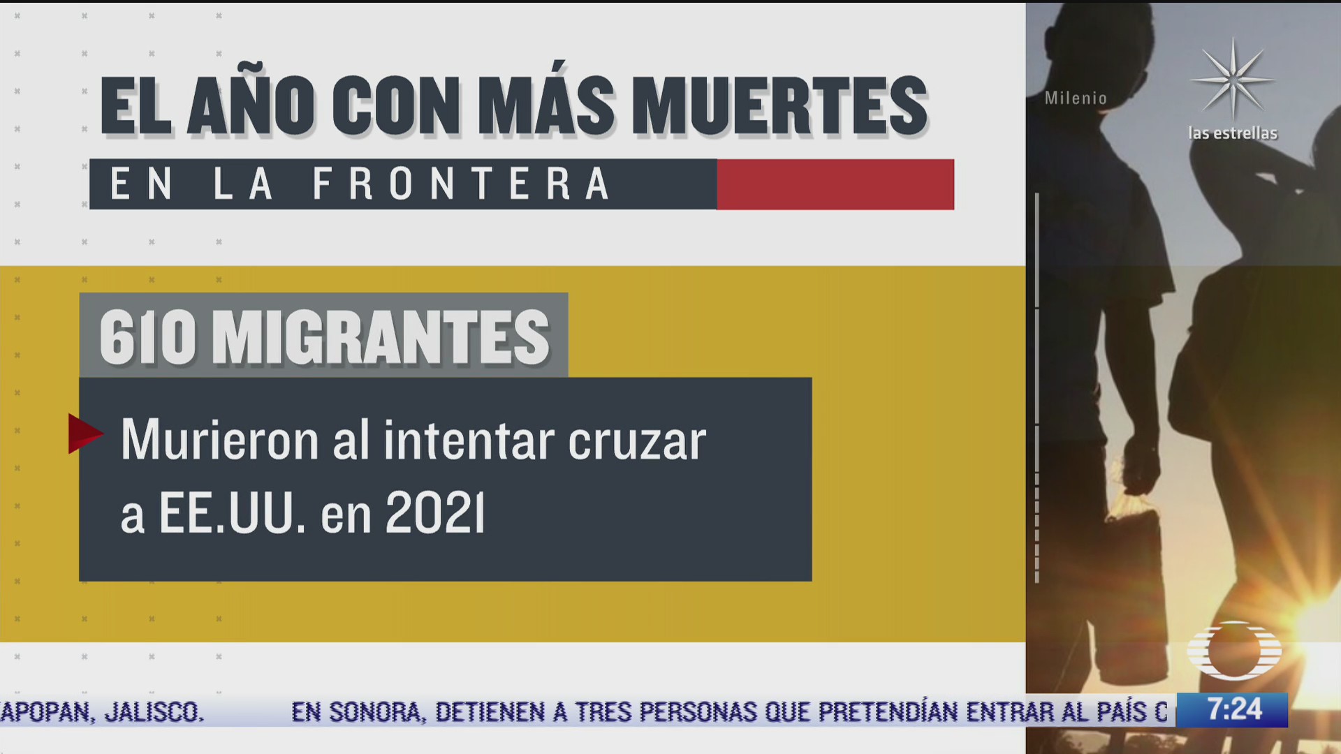 2021 el ano mas letal para migrantes