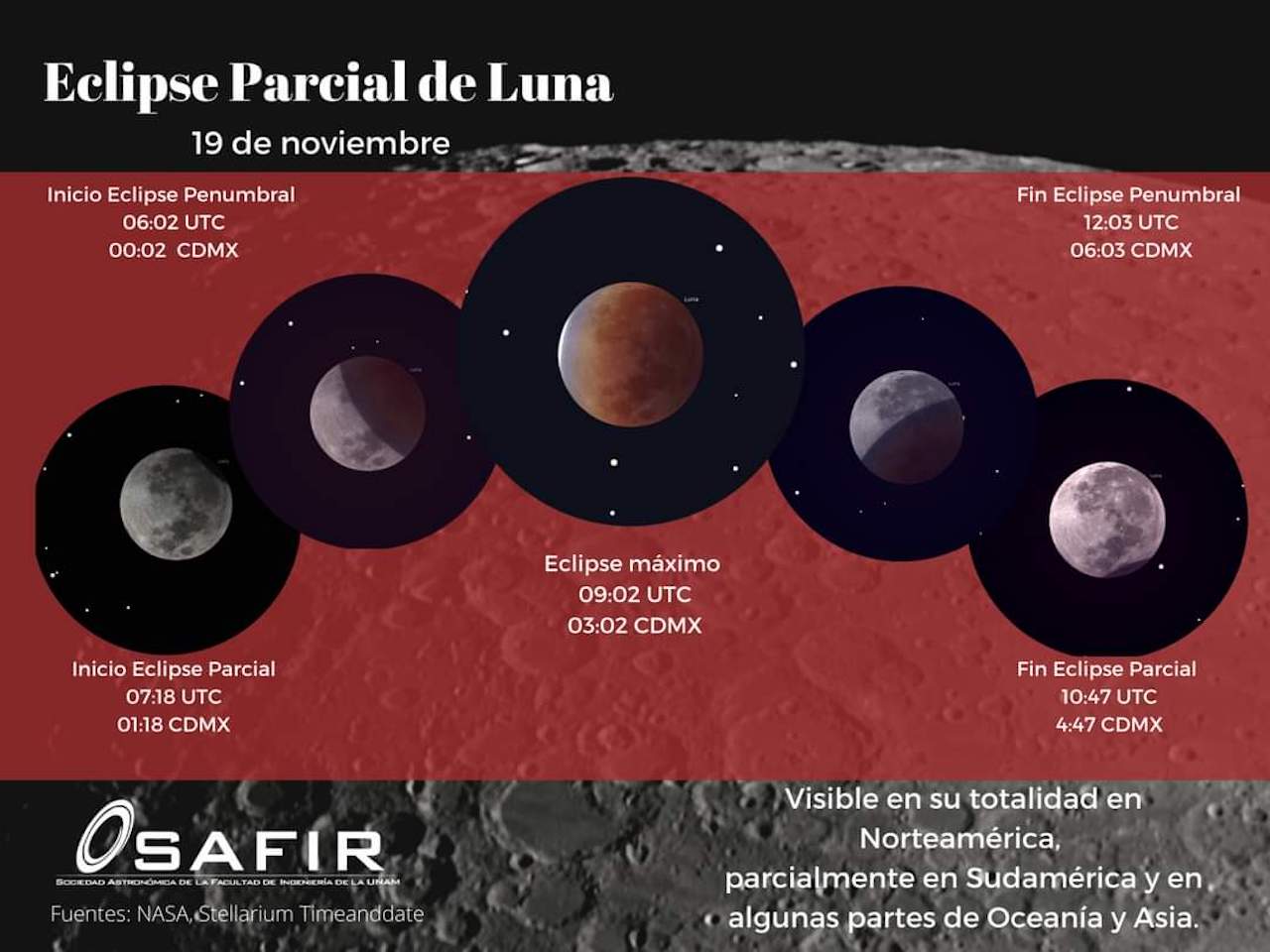 Horarios Ver Eclipse Lunar México