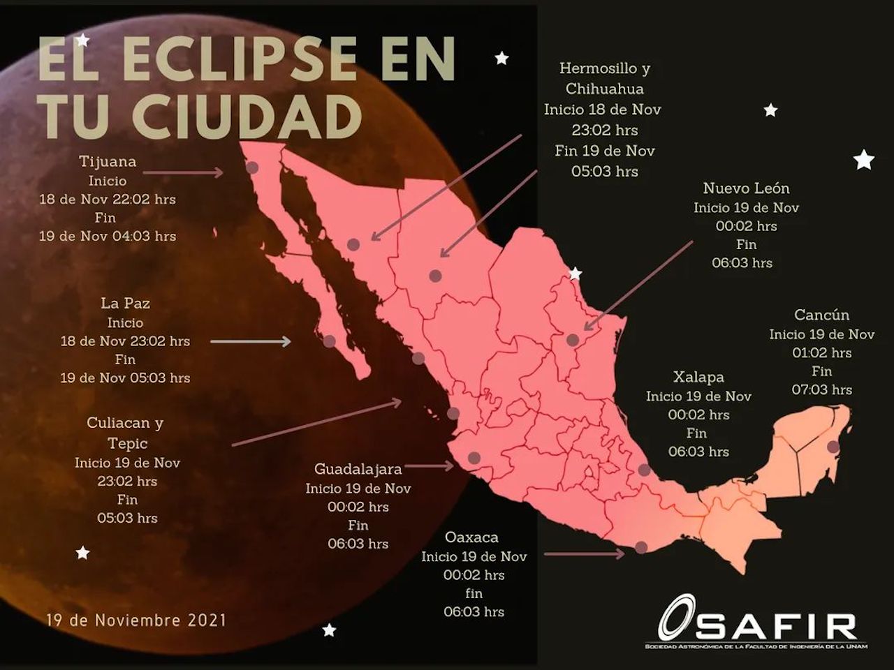 Horarios Eclipse Lunar República Mexicana