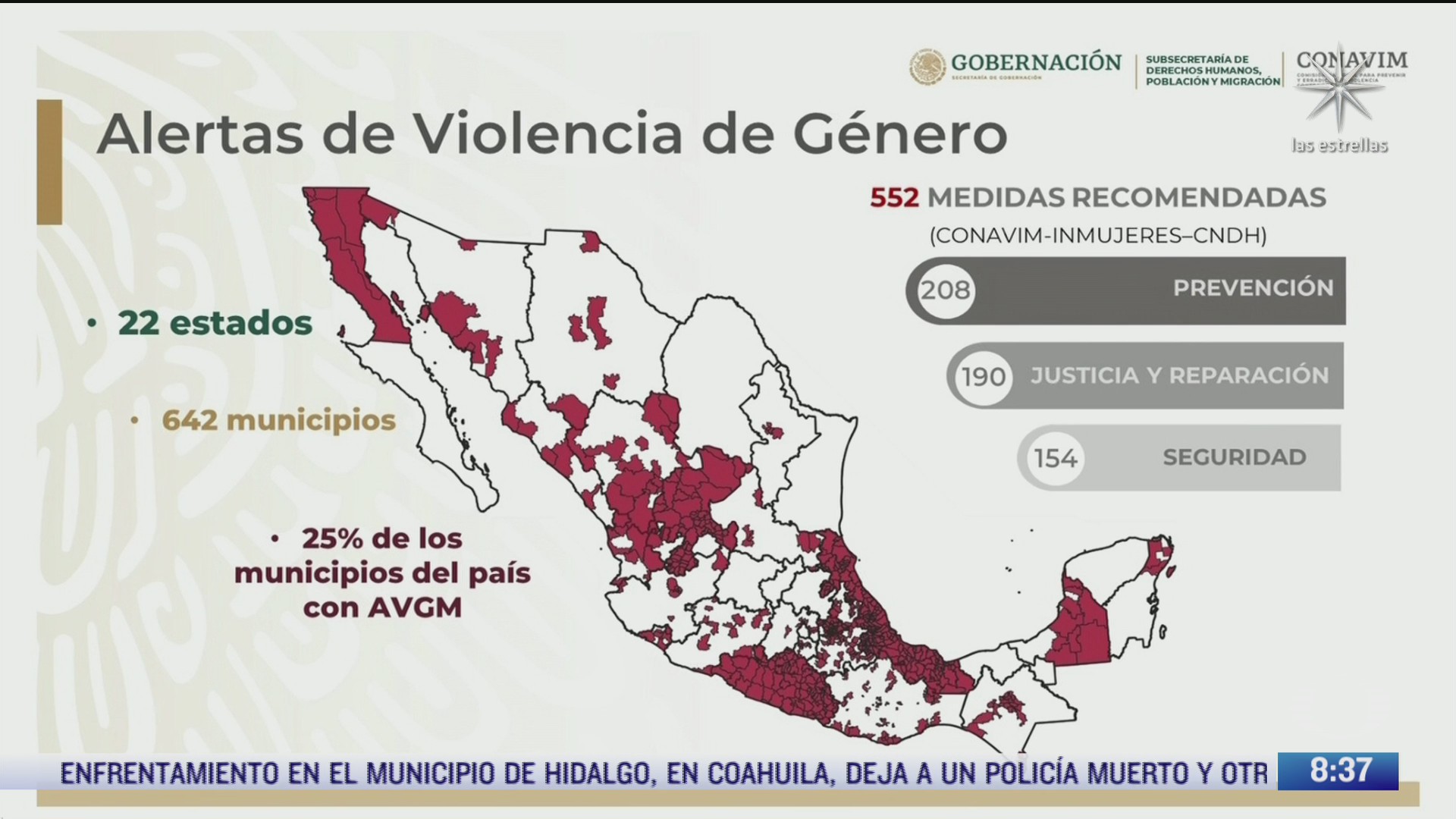 fabiola alanis se han emitido 7 alertas de violencia de genero en mexico