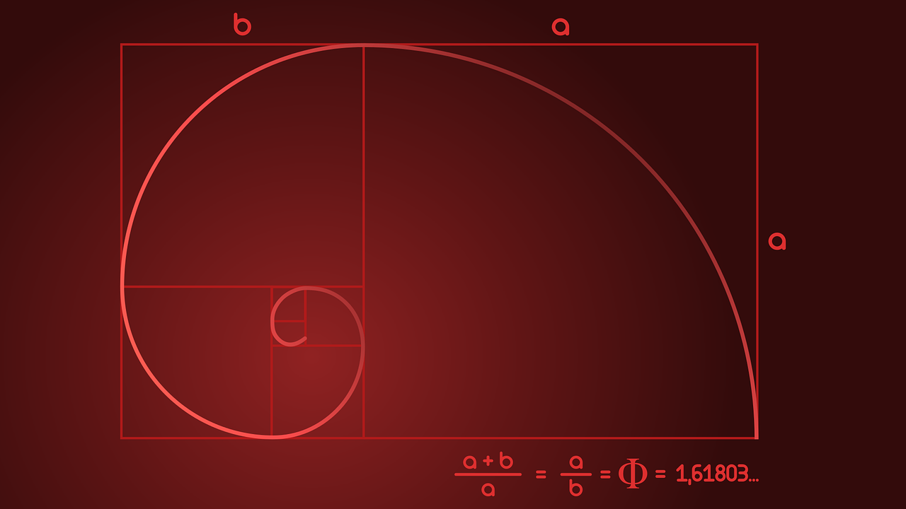 Secuencia Fibonacci importancia