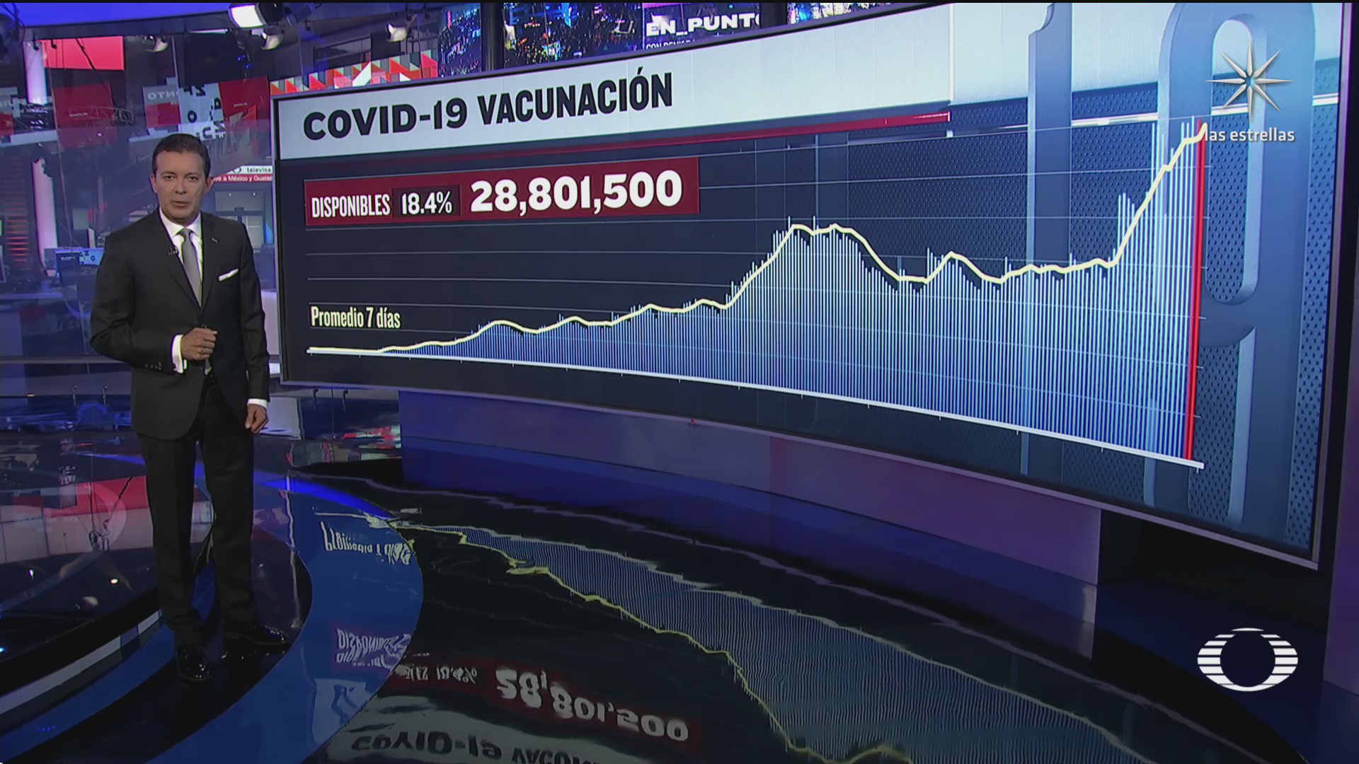 han sido aplicadas 127 millones 423 mil 859 vacunas contra covid 19 en mexico