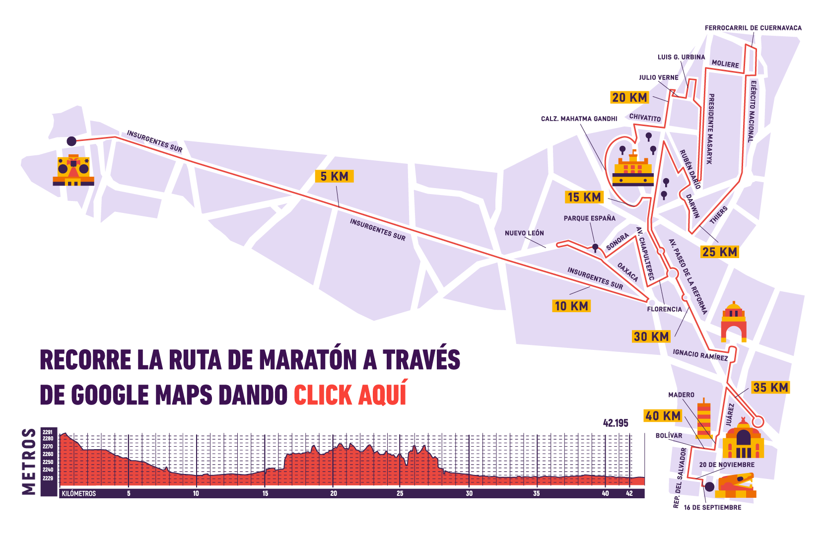 Ruta del Maratón de la CDMX 2021