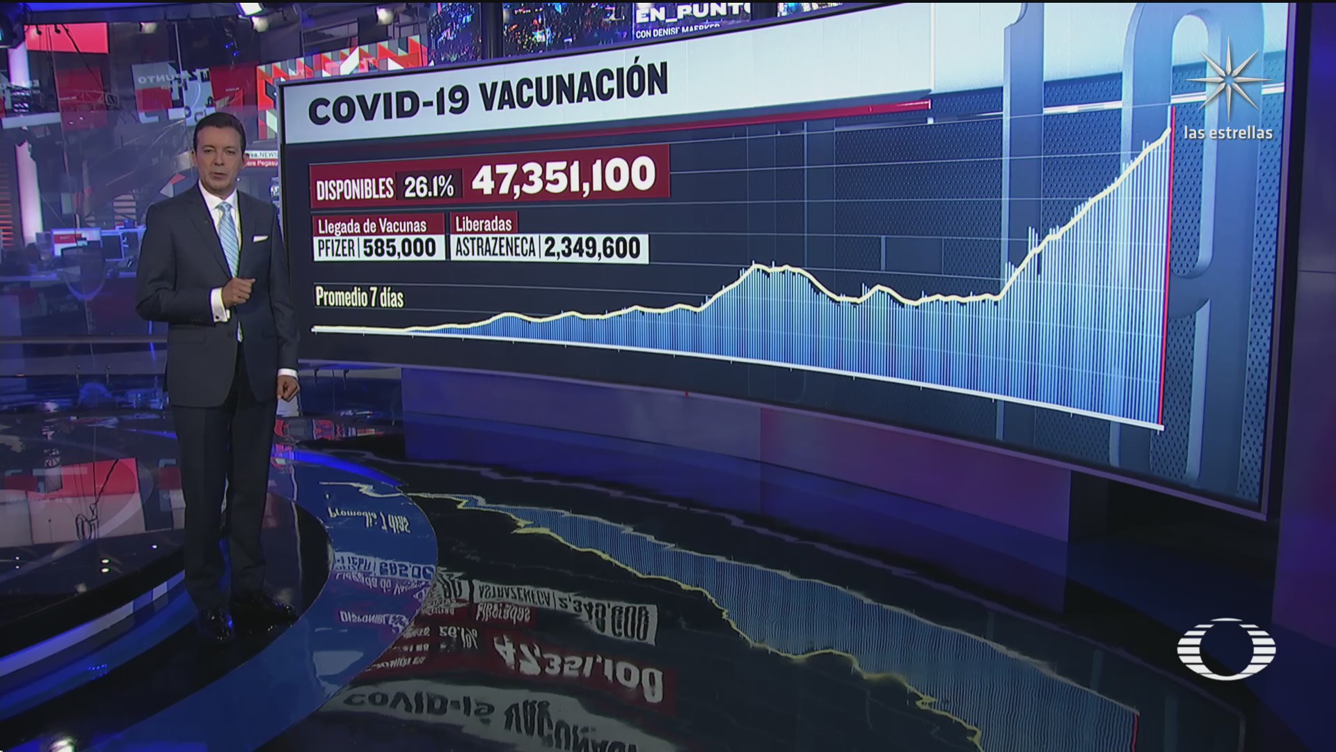 han sido aplicadas 133 millones 692 mil 326 vacunas contra covid 19 en mexico