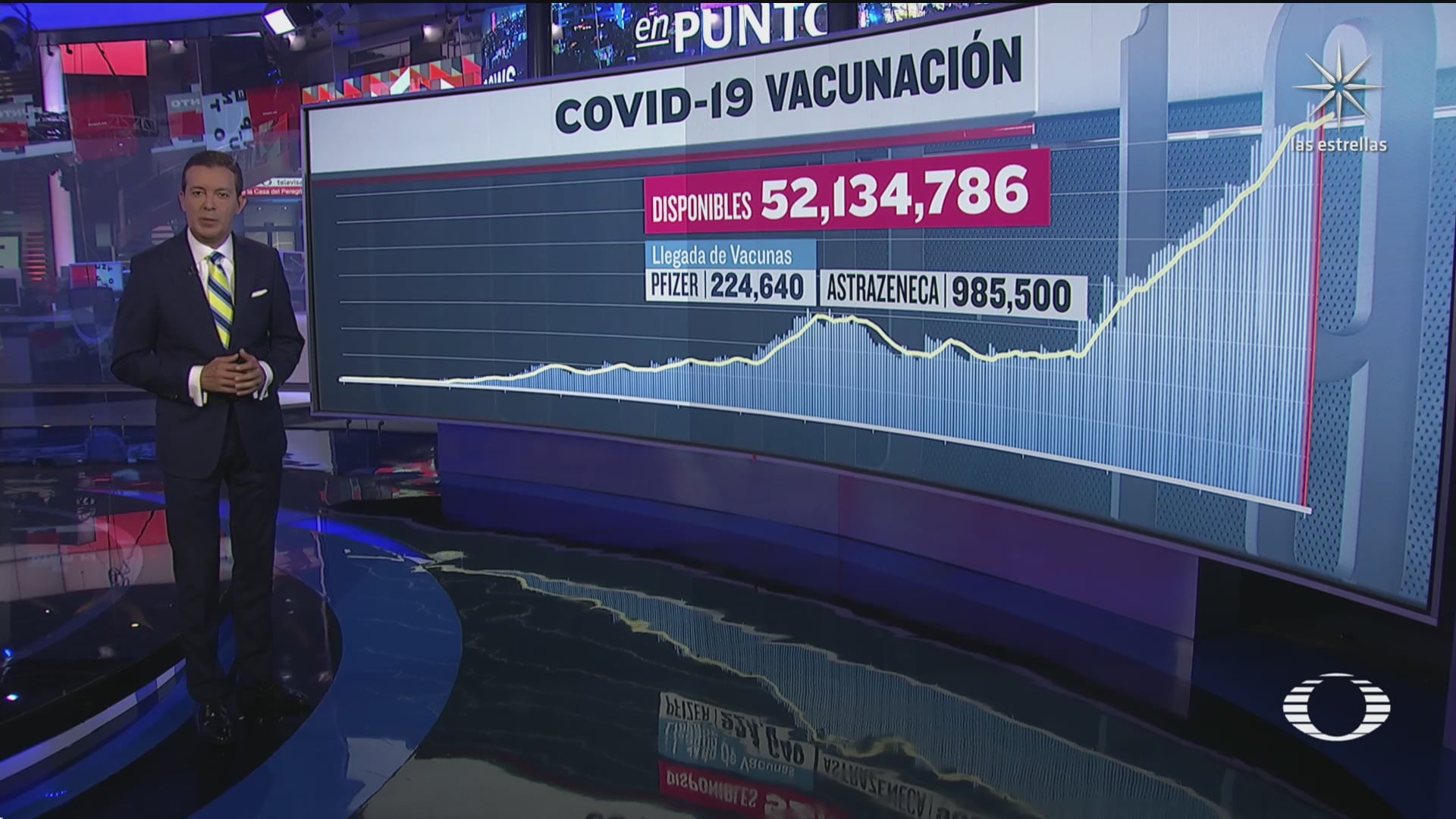 han sido aplicadas 140 millones 761 mil 769 vacunas contra covid 19 en mexico