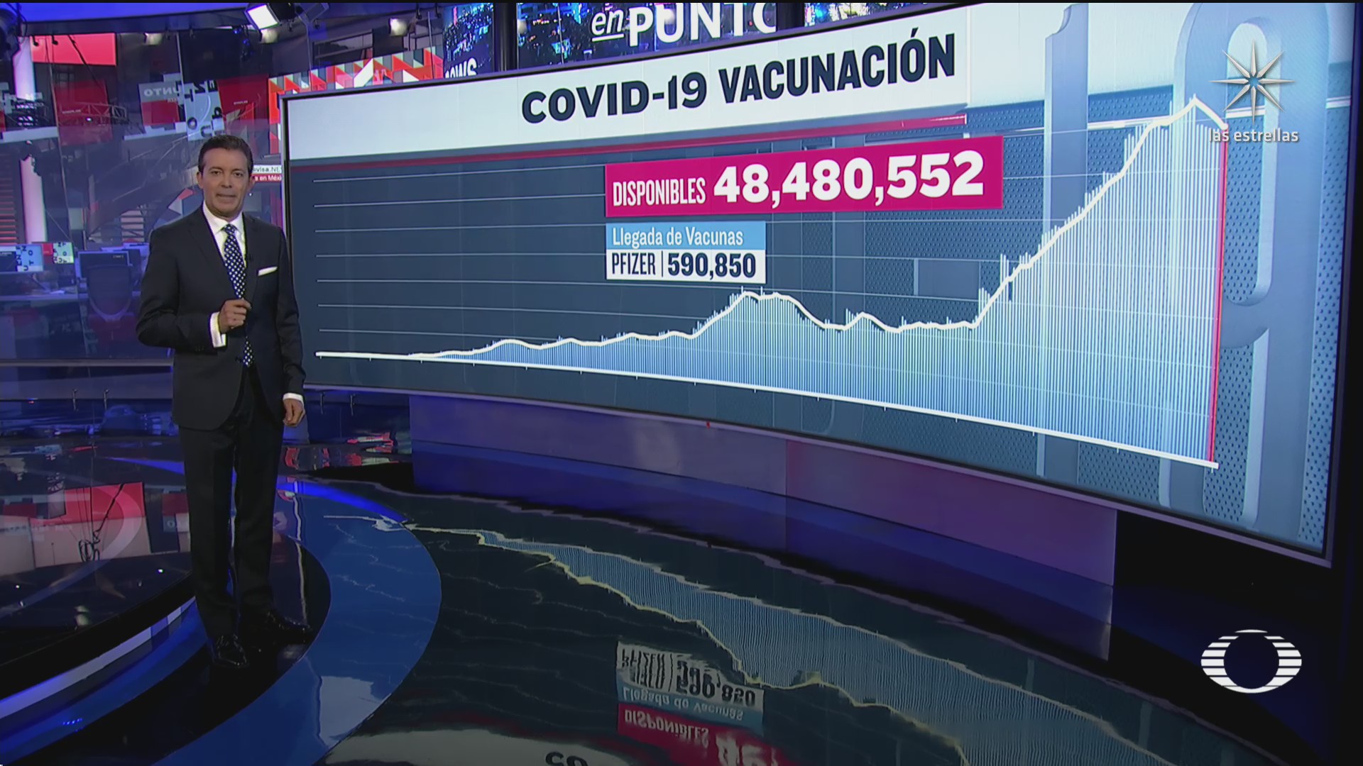 han sido aplicadas 148 millones 562 mil 902 vacunas contra covid 19 en mexico