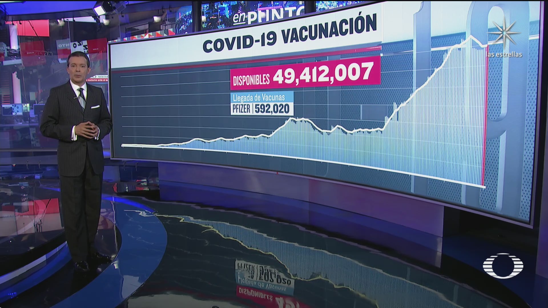 han sido aplicadas 148 millones 814 mil 260 vacunas contra covid 19 en mexico