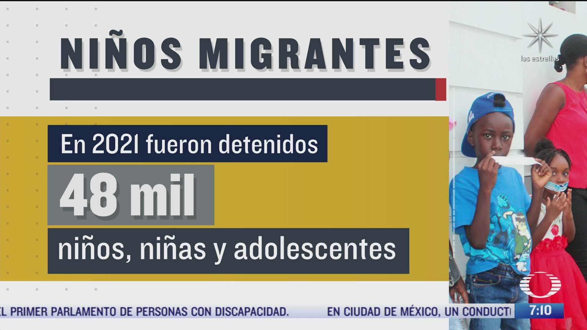 instituto nacional de migracion detuvo a 48 mil ninos y adolescentes durante