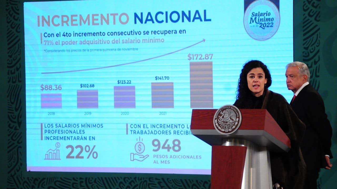 Luisa María Alcalde, titular de la STPS, informó sobre el aumento al salario mínimo para el año 2022