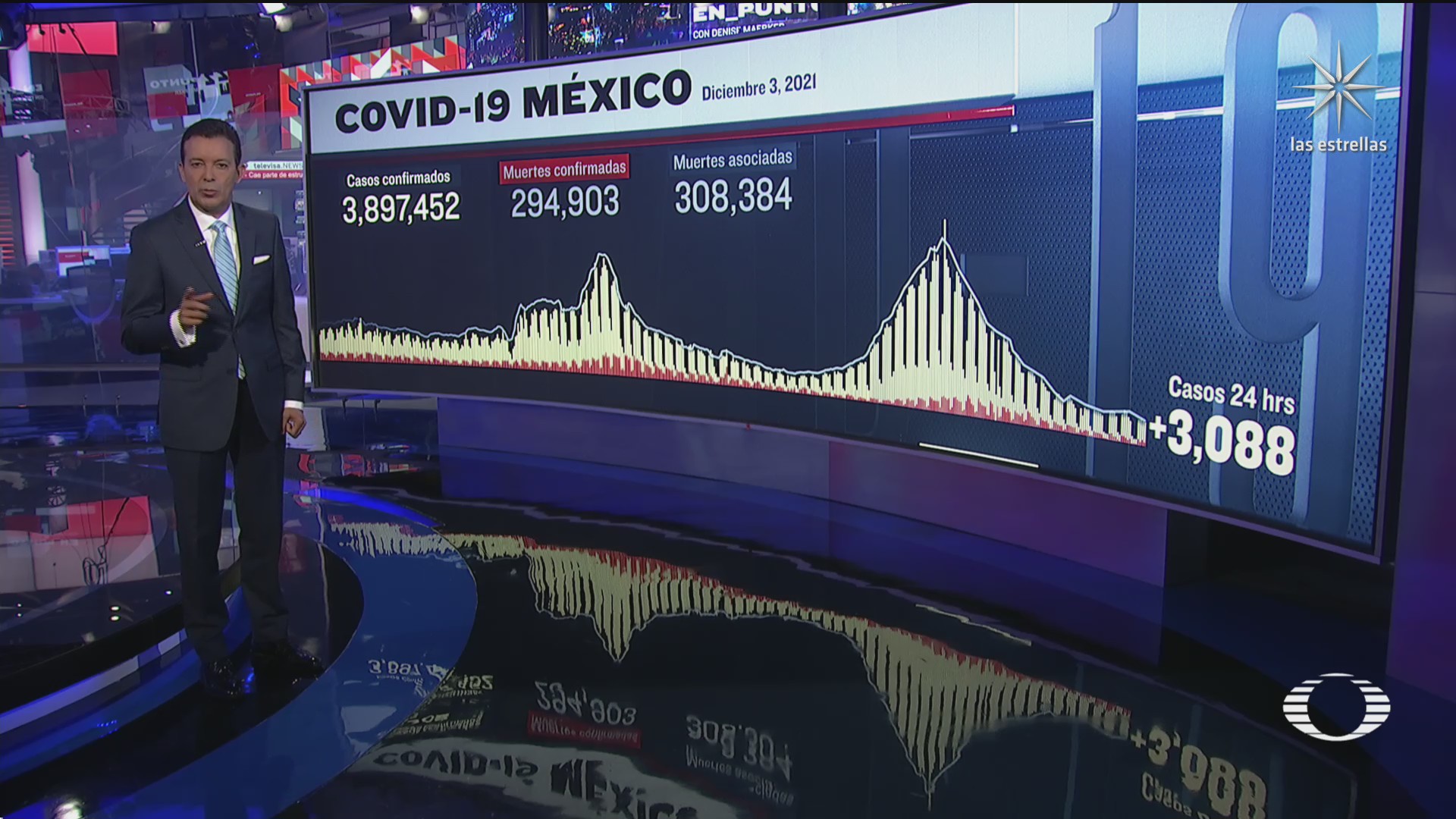 suman en mexico 294 mil 903 muertos por covid