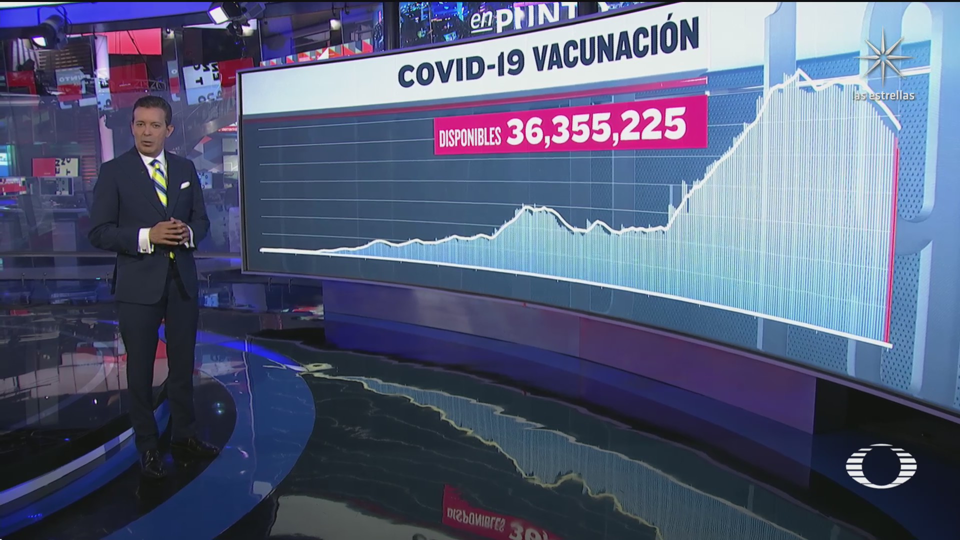 han sido aplicadas 164 millones 844 mil 649 vacunas contra covid 19 en mexico