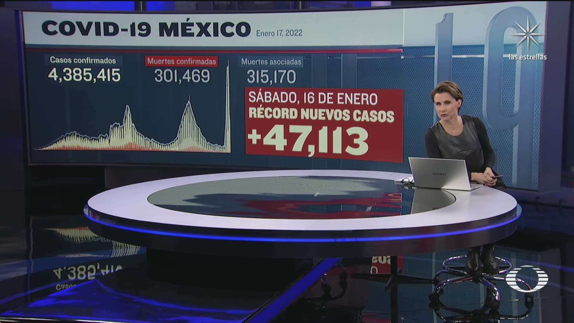 mexico registra nuevo record de contagios covid